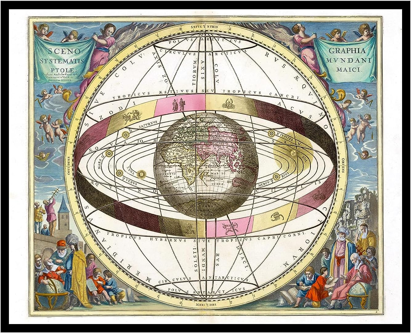 Amazon.com: Poster Master Celestial Map Poster - Medieval Renaissance ...