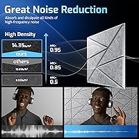 Vista 5 de Paquete de 12 paneles acústicos con autoadhesivos, paneles de espuma a prueba de sonido de 12 x 12 x 0.4 pulgadas, paneles de sonido de alta