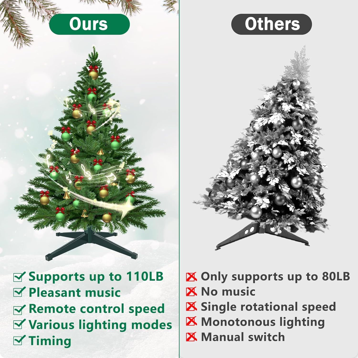 Musical Rotating Christmas Tree Stand, Adjustable Tree Stands with Remote Control Music, Speed and Light, Artificial Christmas Tree Stand for Up to 8.5 FT 110 LB Tree