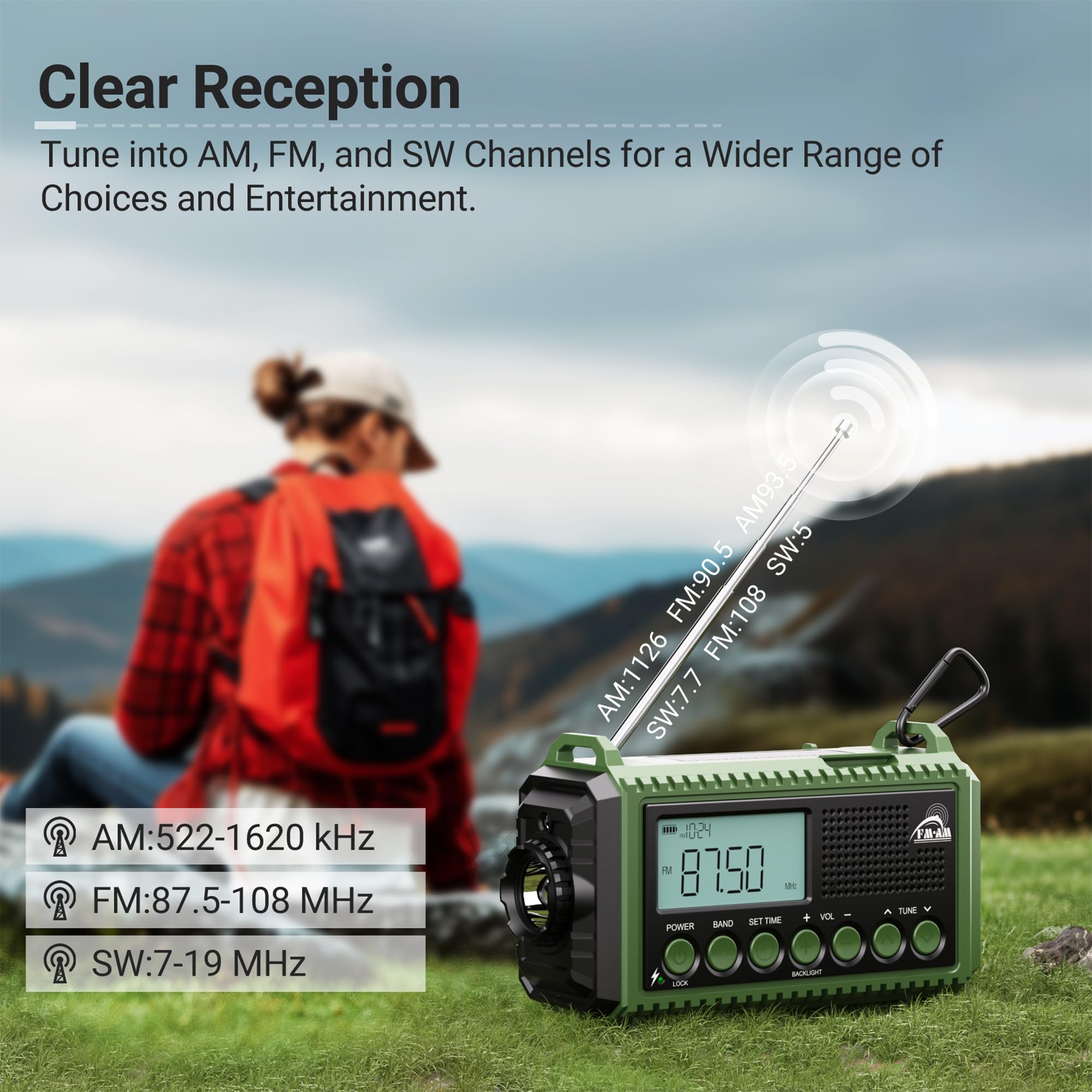 Radio à Manivelle AM/FM/SW 12000mAh, Portable Camping avec Lampe de Poche, Radio d'Urgence Type C SOS Dynamo