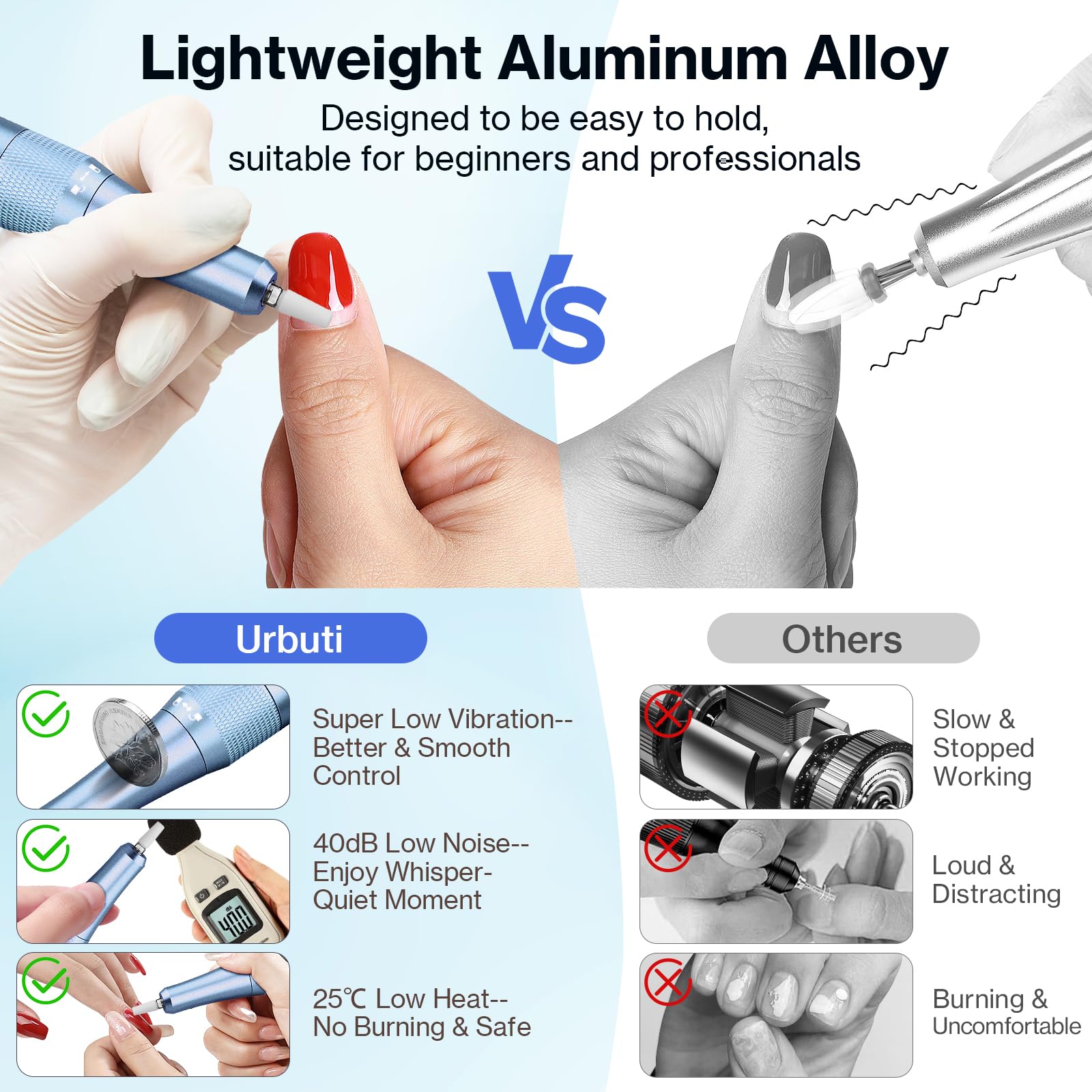 Professional Nail Drill 40000RPM,Electric Nail File for Acrylic