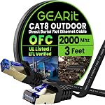 GEARit Cat8 Outdoor Ethernet Cable (50 Feet) Waterproof, Direct Burial, In-Ground, LLDPE UV Jacket, Pure Copper, 26AWG, 40Gbps 2000Mhz SFTP Patch Cord, POE, Network, Internet, Cat 8 Cable - 50ft