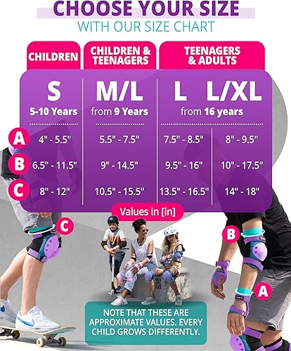 Miniatura 5 de SKATEWIZ Juego de almohadillas de protección para patineta para niños y adultos - Smash - Almohadillas para patines [6 piezas] con protectores