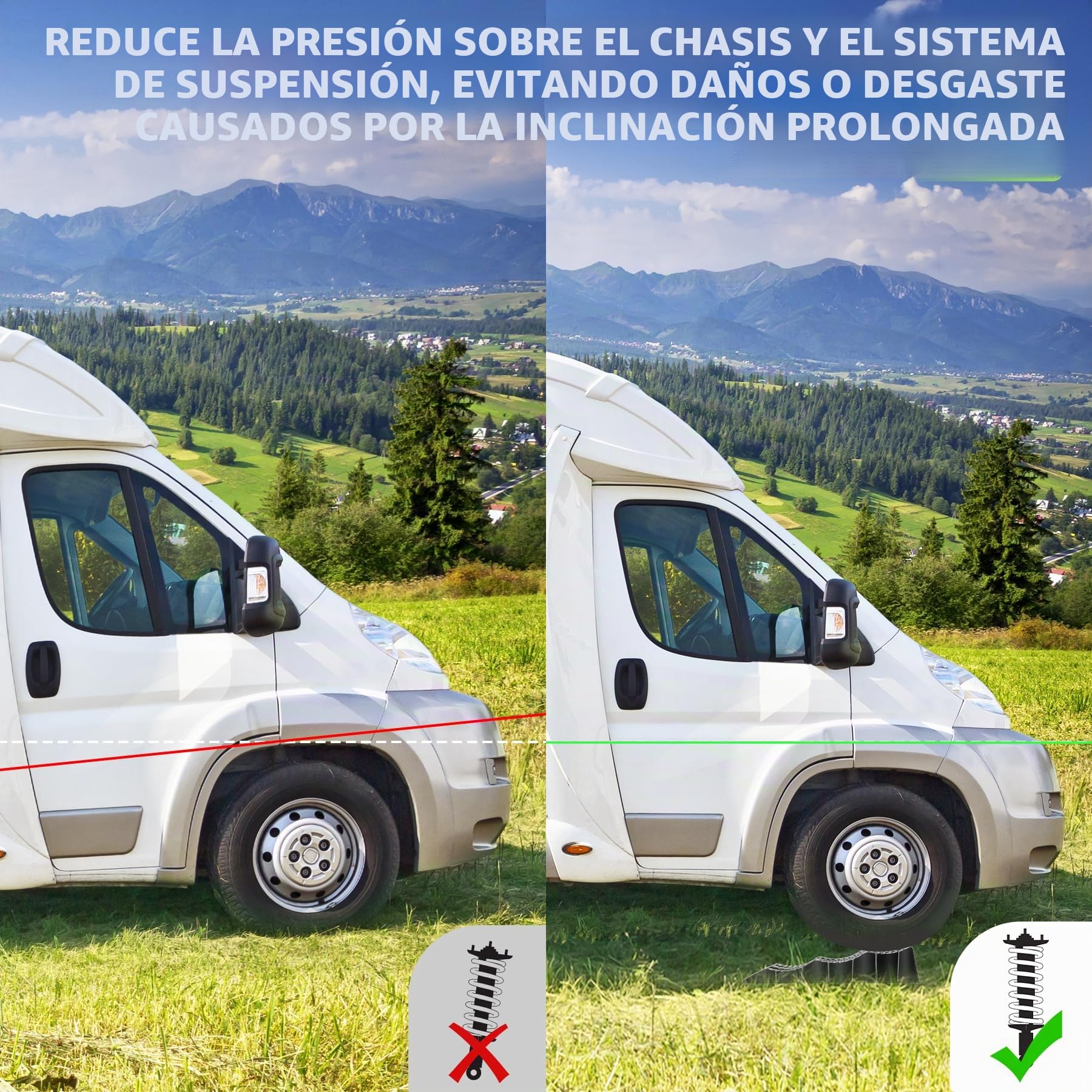 Rampas para Coches, 3 Niveles de Altura 4/7/10cm Calzos Autocaravana, 2 Unidades Rampa Coche, Camper Furgoneta Accesorios, Estabilizadores Camper, Cuñas Niveladores para Cualquier Superficie