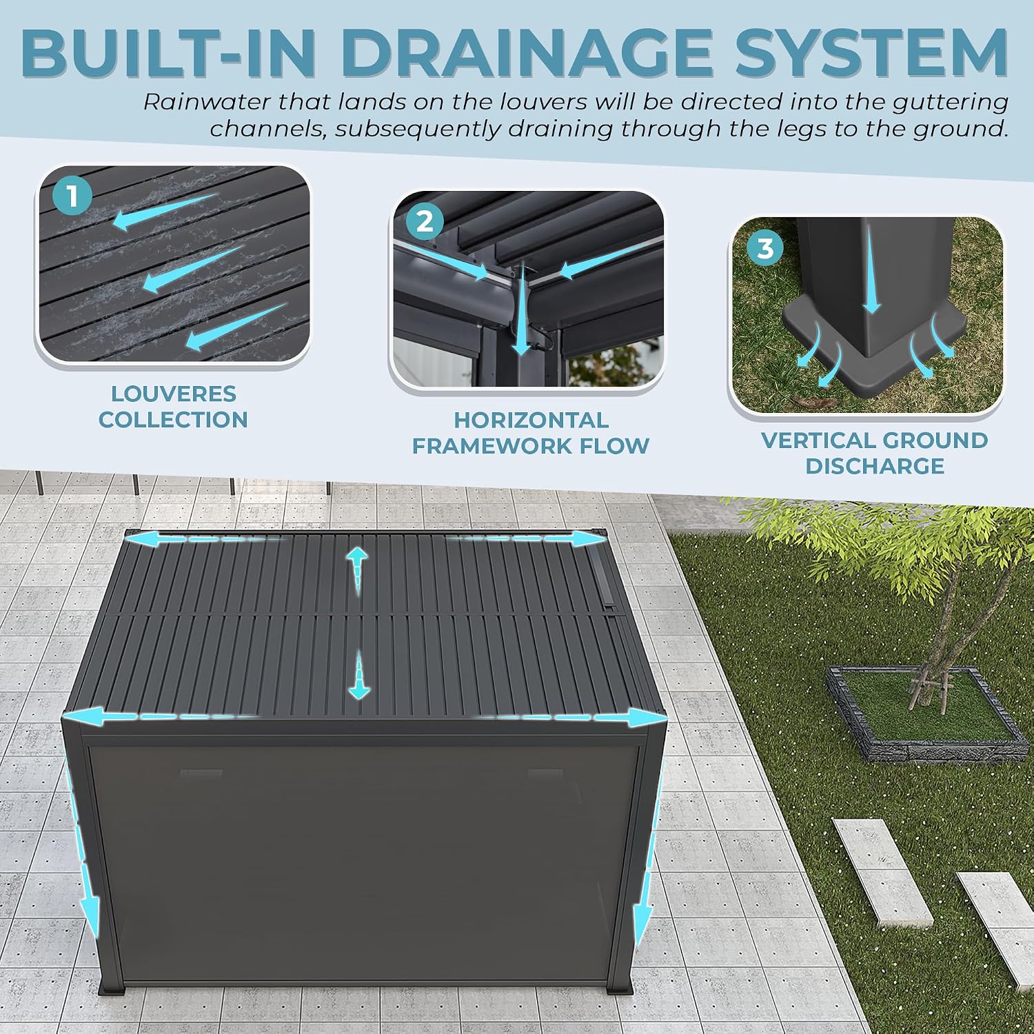 YOLENY 10x13 Electric Louvered Pergola Review: Solar-Powered Outdoor Living Space image 4
