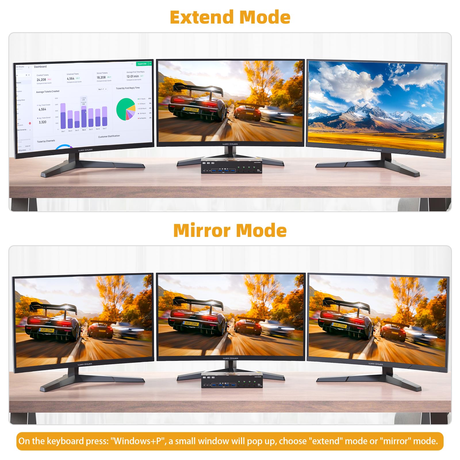 Conmutador KVM 8K@60Hz 4 PC 3 Monitores, HDMI + 2Displayport Conmutadores KVM Triple Monitores para 4 PC que comparten 3 monitores y 4 puertos USB 3.0 fuente