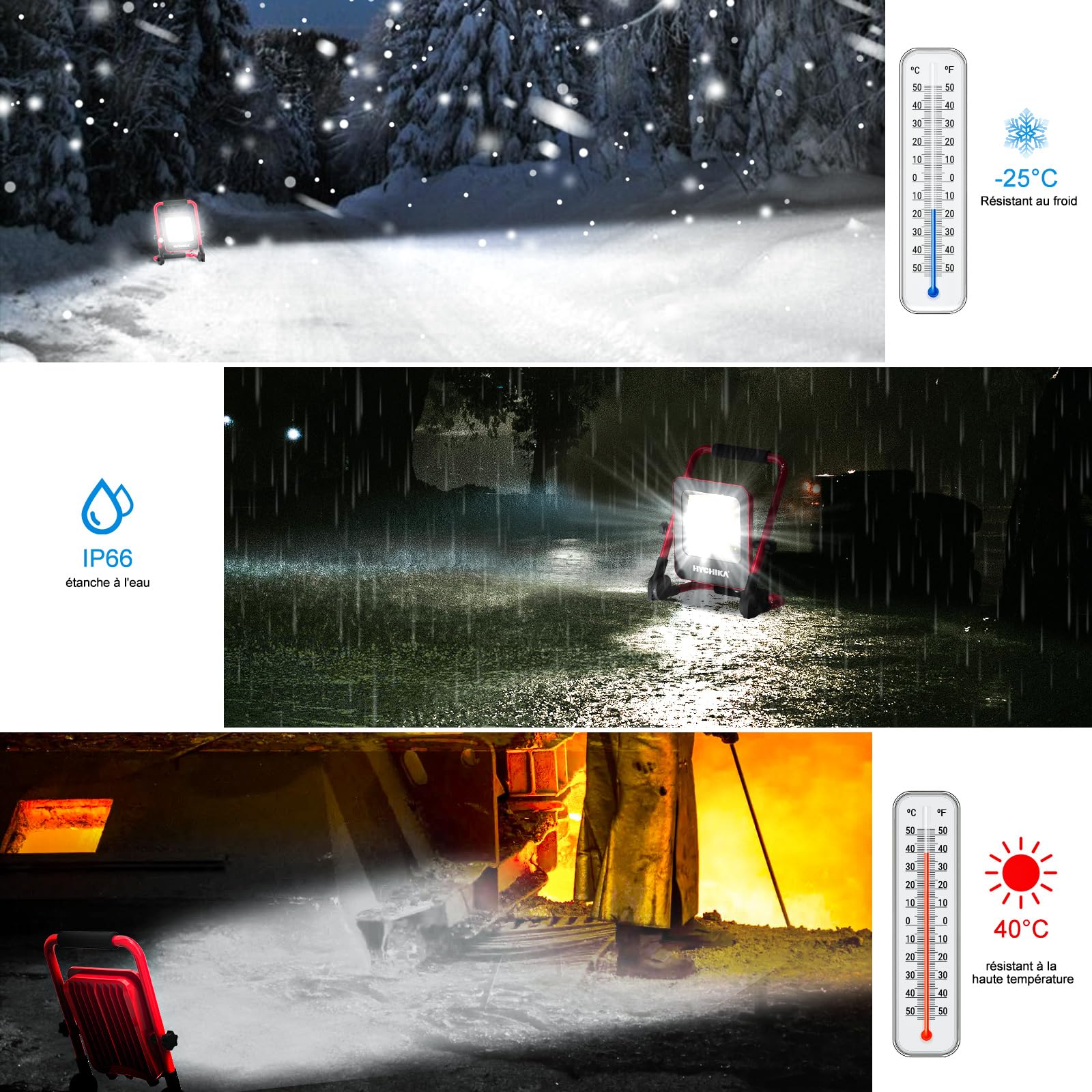 HYCHIKA Projecteur Chantier LED 50 W 5500 lm, 6500 K Lampe de Travail IP65 | Câble de 3 m avec fiche pour une flexibilité maximale. Éclairage LED portable pour ateliers, chantiers et garages