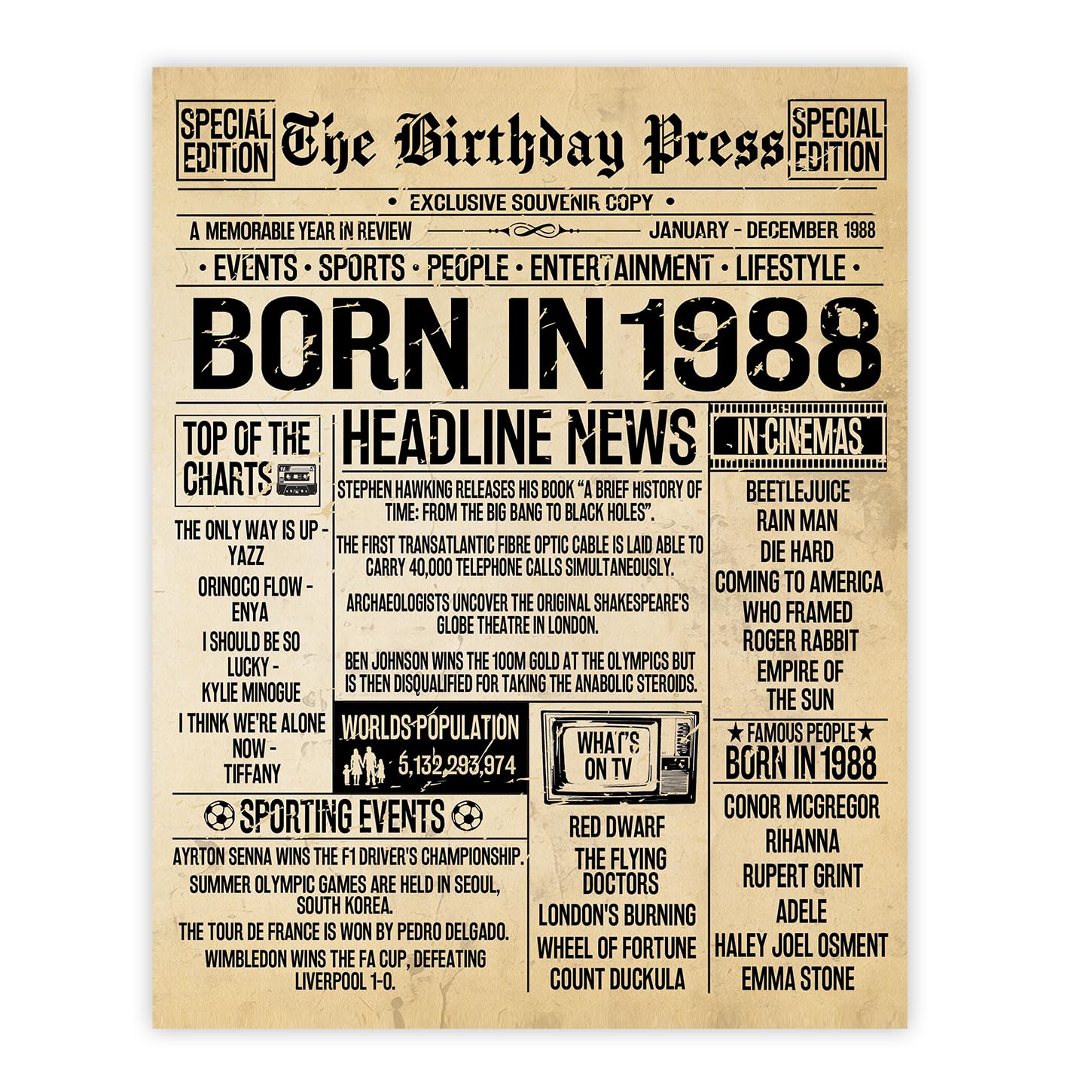Stuff4 38th Birthday Poster Unframed, Born In 1988 Vintage Newspaper