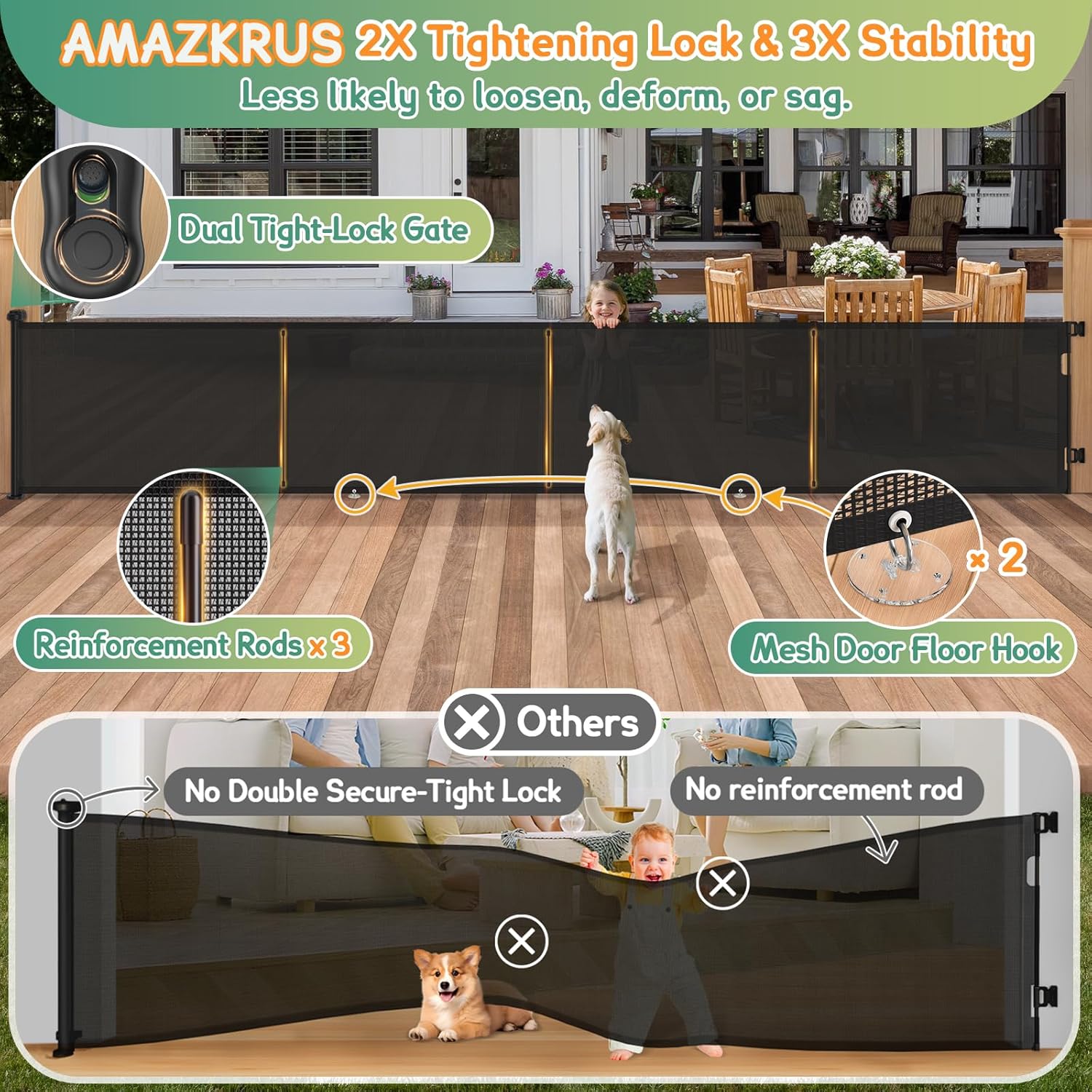 200'' Retractable Baby Gates Extra Wide,34 Tall Retractable Dog Gate for Doorways,Extra Long Retractable Baby Gate for Stairs,Kitchen,Indoor/Outdoor Retractable Gate with Fiberglass Reinforcement Rod