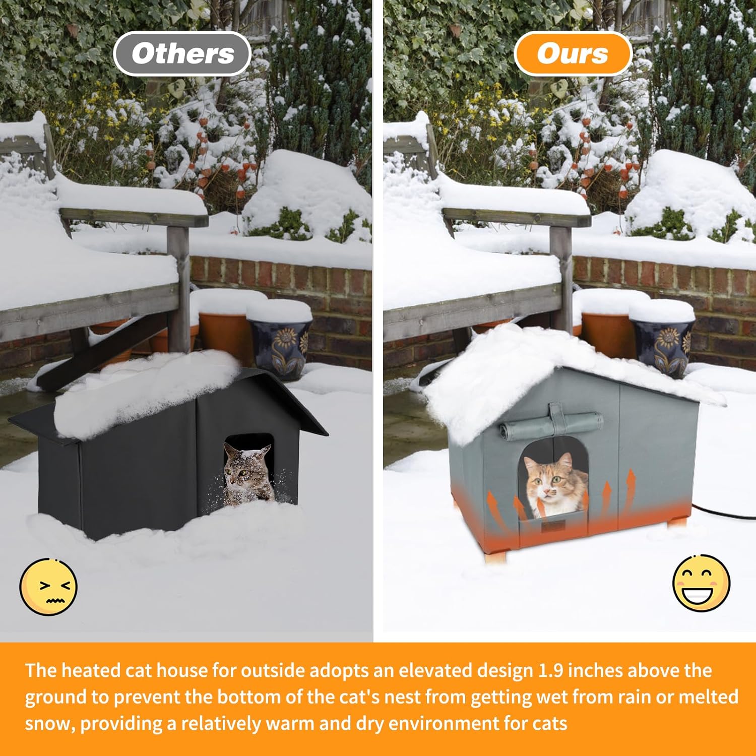 BWOGUE Elevated Heated Cat House for Outdoor Cats,Extra-Wide Weatherproof Heated Cat Shelter for Winter Warm Insulated Safe Pet House and Kitty Shelter with Heating Pad for Outside