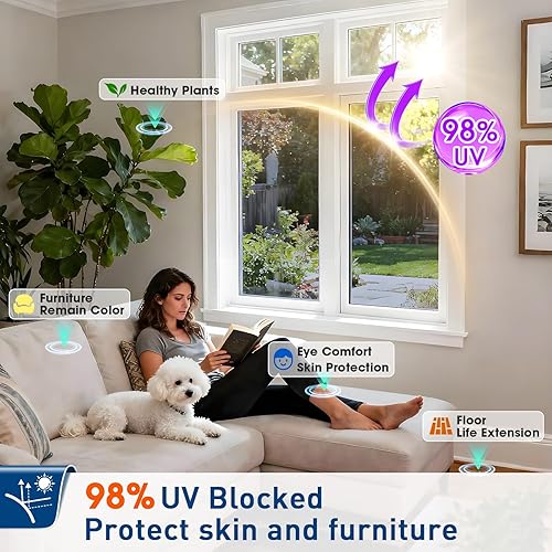 Vista 44 de Coavas - Película de privacidad para ventana no adhesiva, película translúcida de aves para ventana, película estática, adhesivos de ventana