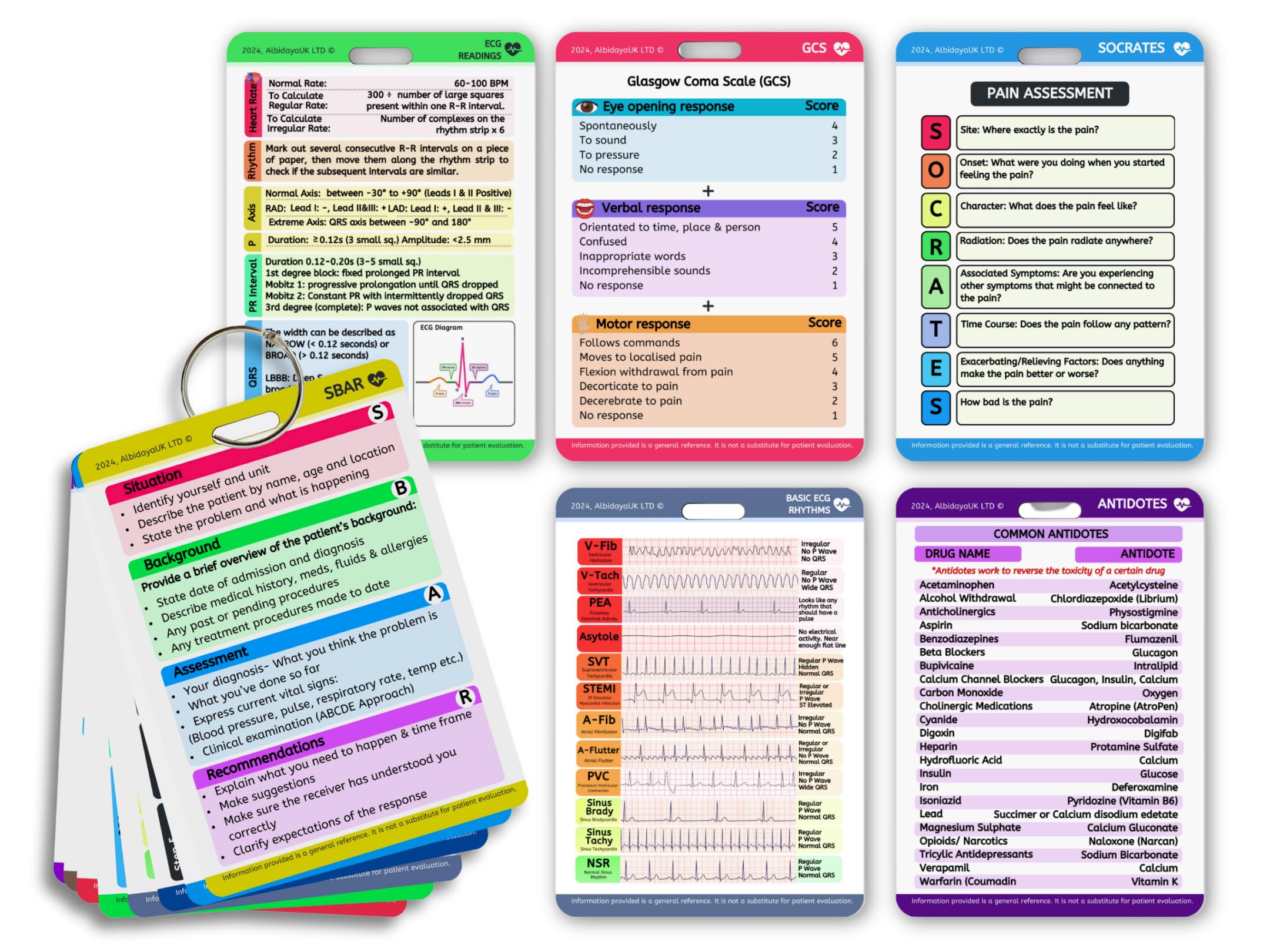 Medical References Badge Cards Set of 10, Clinical Setting NEWS 2 PEWS Healthcare Professionals, Medical Students Revision Cards