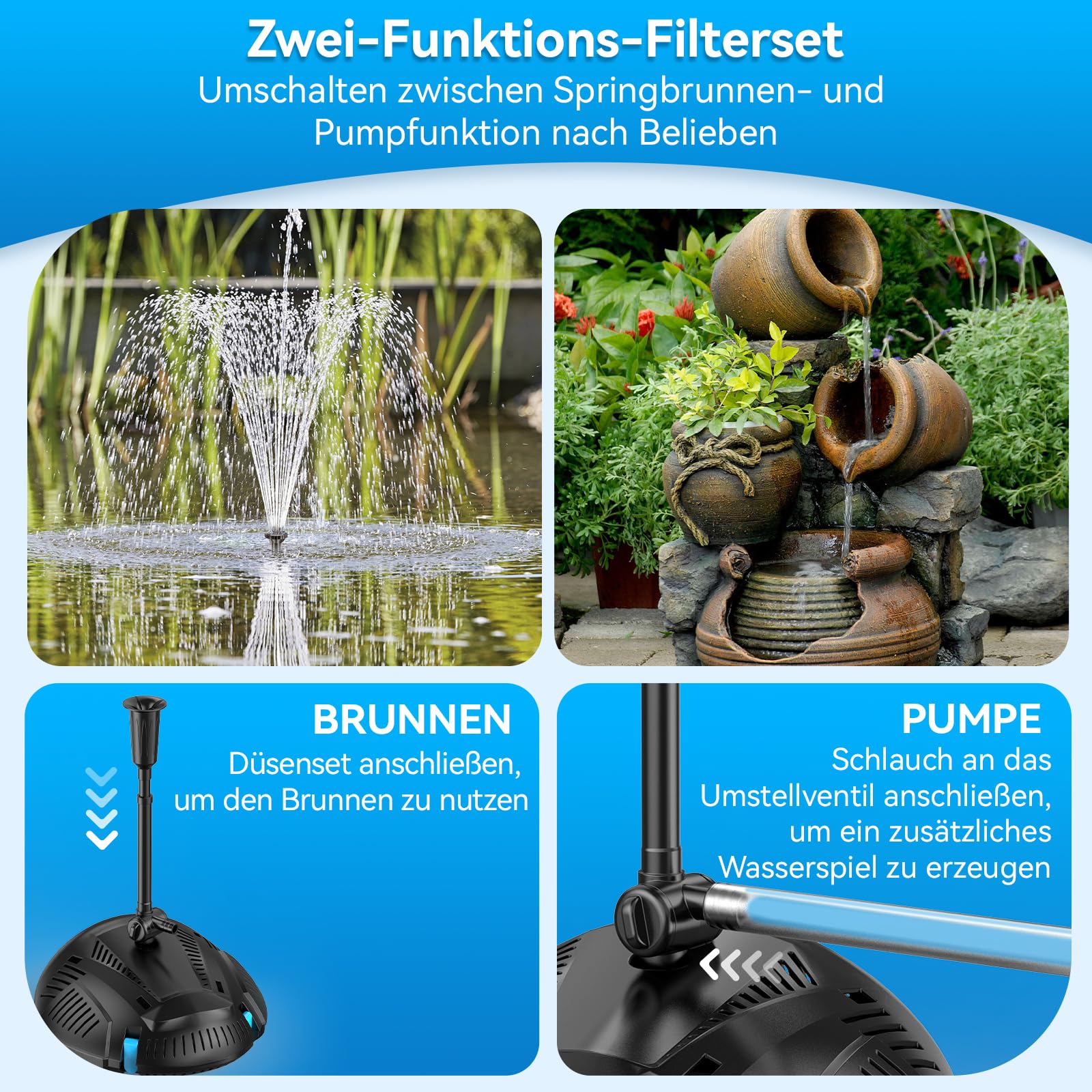 POPOSOAP Teichfilter mit integriertem UV-Klärer und Springbrunnen-Set | 2500 l/h 40W Teichfilter Komplettset mit Pumpe zur Wasserklärung, Gartenteich, Aquarium, Wasserspiele