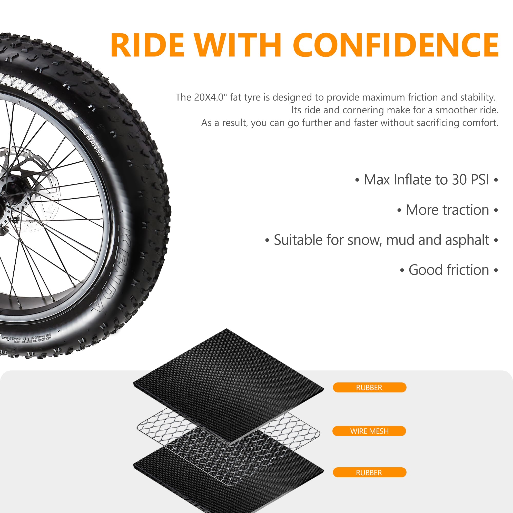 Vélos électriques 20 Pouces Vélo électrique pour Adultes,48V 20Ah Batterie, VTT Electrique 7 Vitesses avec écran LCD, Double Amortisseurs E-Bike