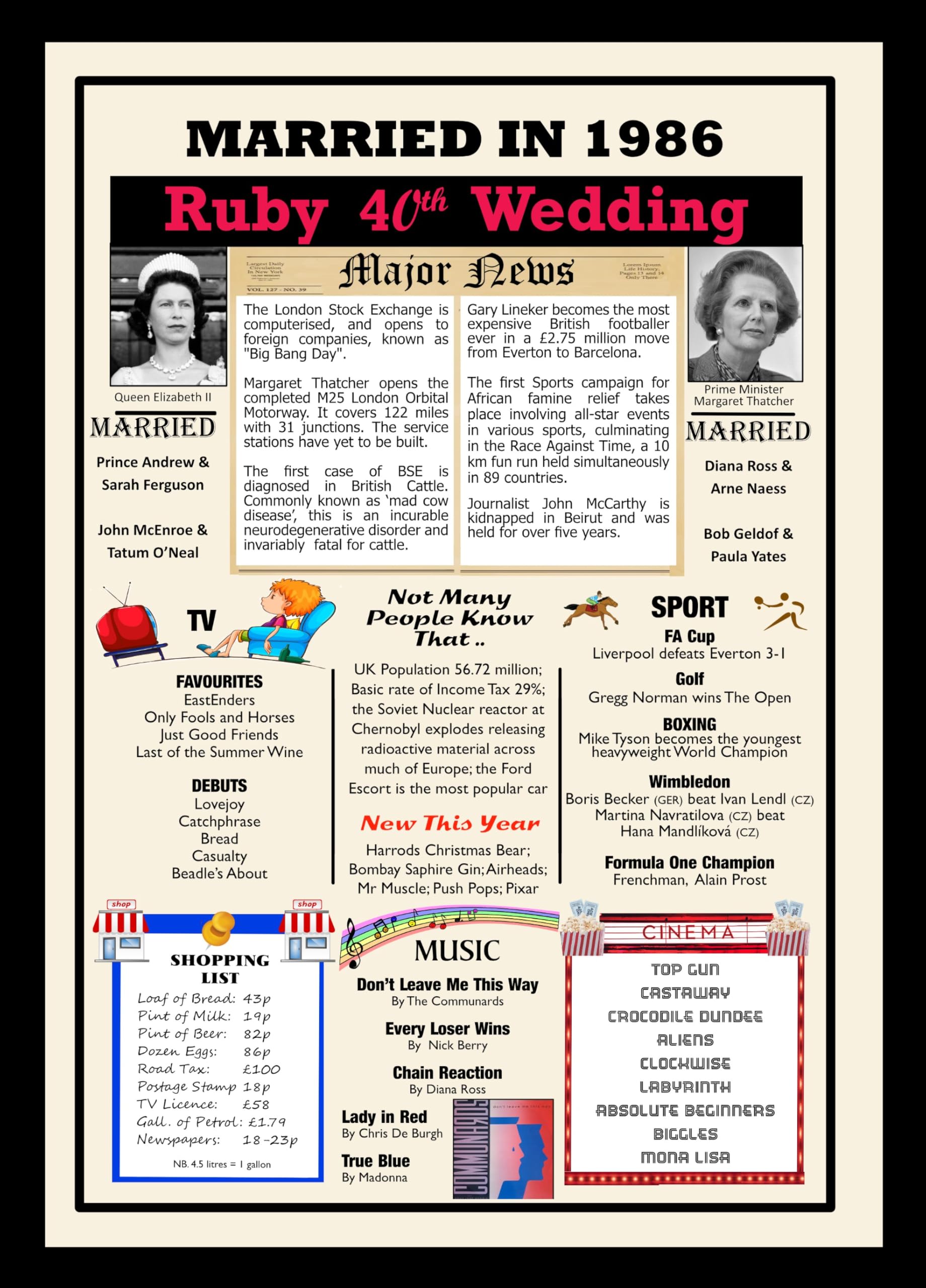 1986 40th Ruby Wedding Anniversary – Married in 1986– A4 Framed Poster – 40 Years Ago Facts & Trivia Print – Unique Keepsake for Couples, Parents & Grandparents — image 1