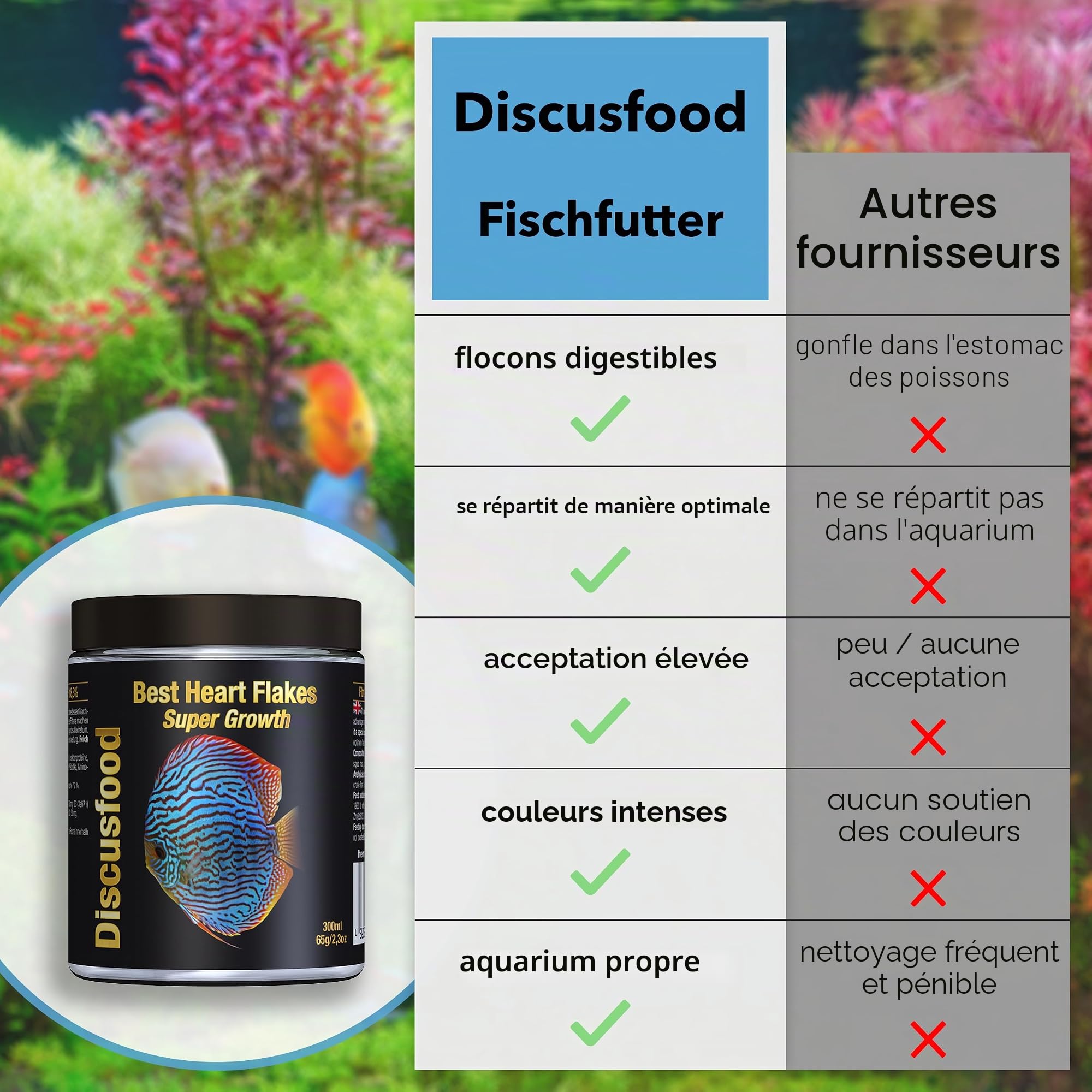 DISCUSFOOD Best Heart Flakes Super Growth 65g