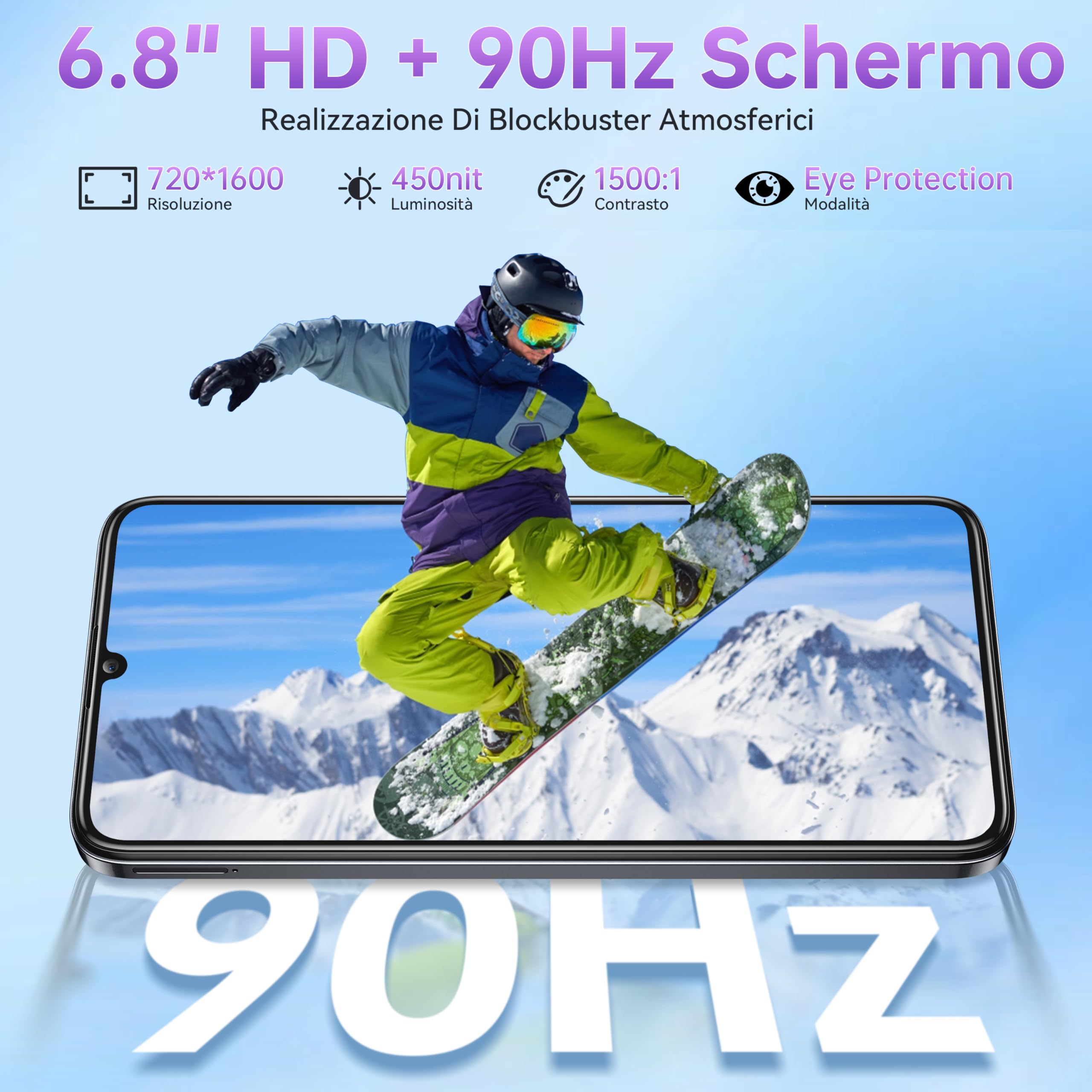 OUKITEL C51 Smartphone 18GB RAM + 128GB ROM - Android 14 Telefono - 6.8" HD+/90Hz Cellulare 5150mAh Octa-Core, 13MP+5MP Camera Dual SIM 4G Cellulari e Smartphone/Fingerprint/Face ID/3.5mm Jack Viola
