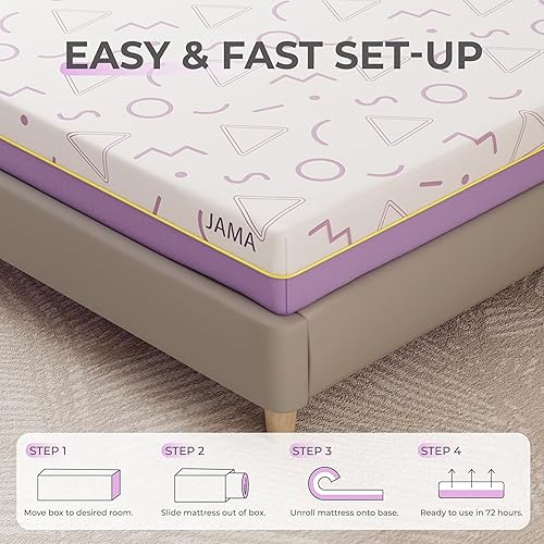 Miniatura 23 de MLILY Colchón individual de 5 pulgadas para niños, litera, fabricado en los Estados Unidos con espuma de Estados Unidos y materiales globales,