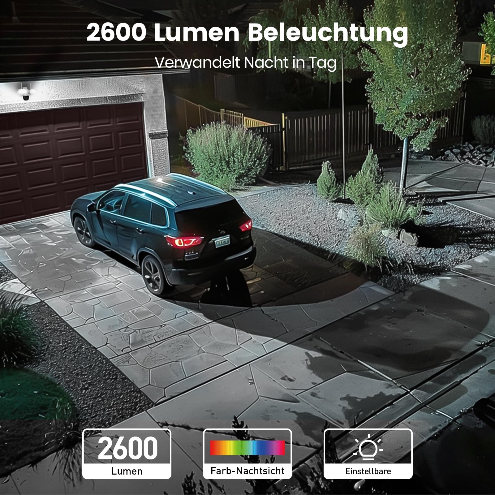 aosu 3K Aubenleuchte mit Kamera, 2600LM, 24/7 Aufzeichnung, KI‑Erkennung | 270° PIR-Erkennung & 360° Rundumabdeckung, Smarte Flutlichtlampe, 2,4‑GHz‑WLAN, Wetterfest IP65, für Gärten/Einfahrten