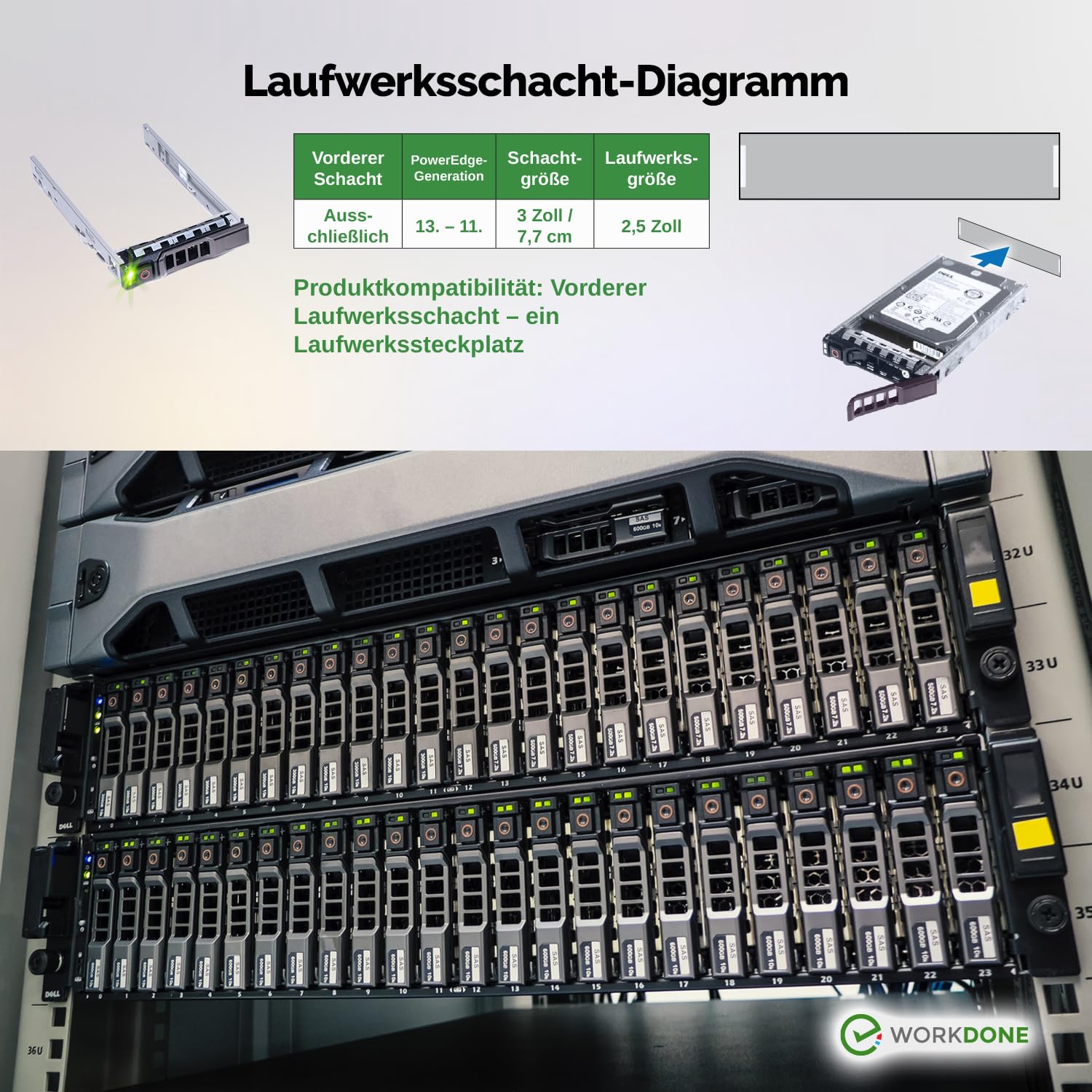 WORKDONE 4er Pack - 2,5-Zoll Hard Drive Caddy Tray Festplattenrahmen - kompatibel für Dell PowerEdge Servern - T440 T640 R330 R430 T430 R630 T630 R730 R830 R930 R320 R420 - HDD Träger Rahmen