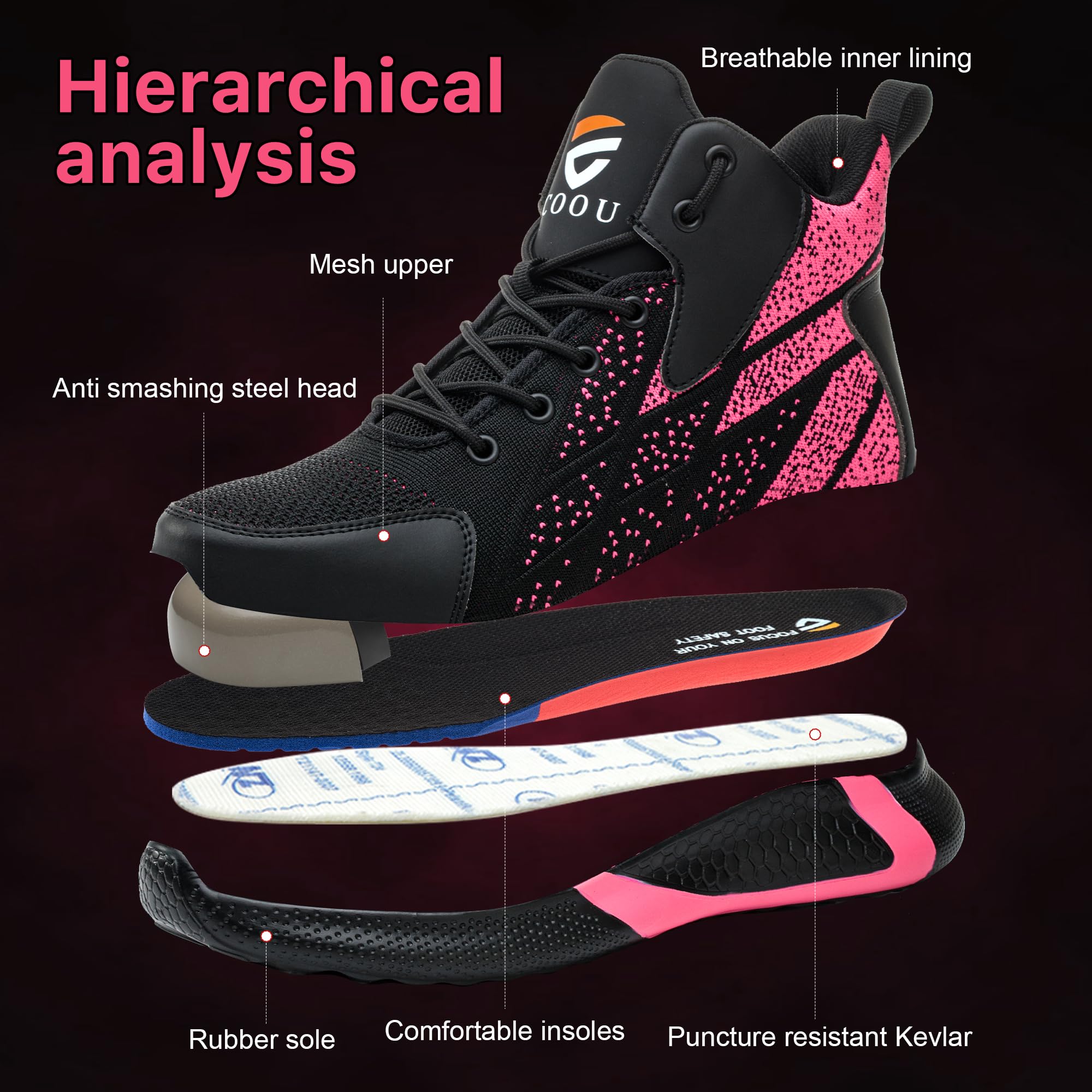 Chaussures de Sécurité Hommes Femme Légère Basket de Securite Montante Respirante Confortable Chaussures de Travail Embout Acier Protection