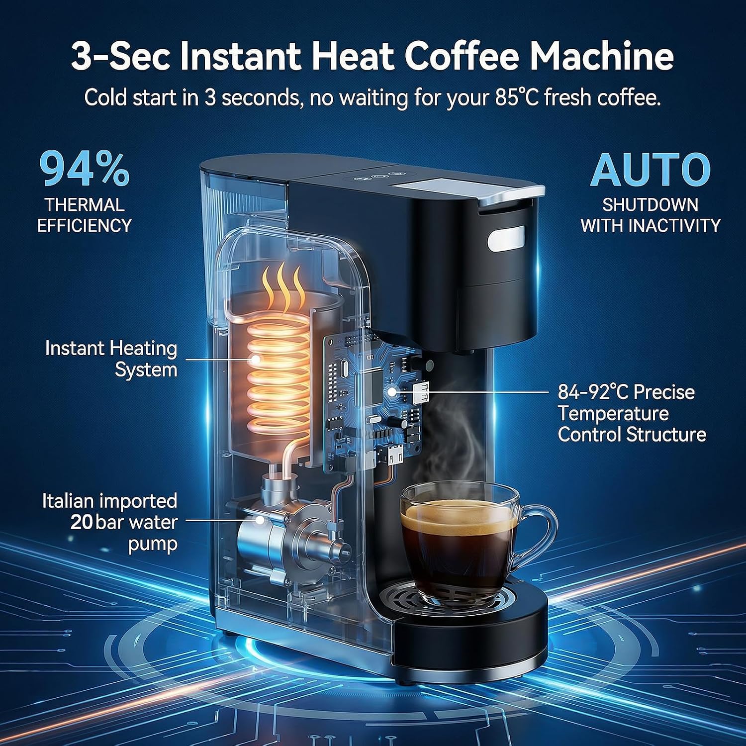 All-in-1 Single Serve Coffee Machine, Hot and Iced Coffee Maker for Ground Coffee, K-Cup Pod, NES Original and DG Pod, 20 Bar Espresso Coffee Maker, Customizable Brew Volume, Heats up in 3 seconds