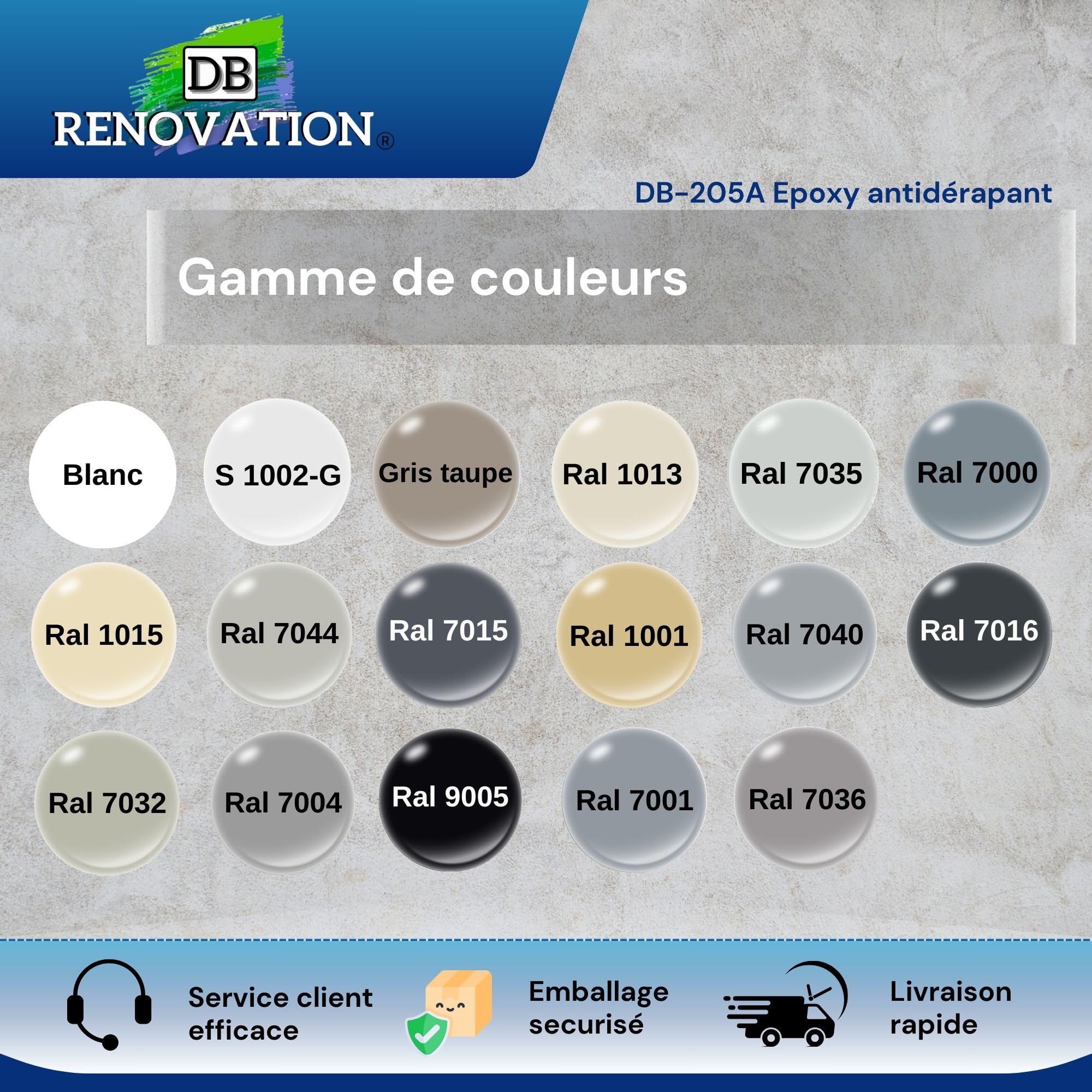 Kit Antidérapant Peinture Résine Epoxy sol béton + Sable de quartz - Gris anthracite 5KG pour Garage - Trafic intense