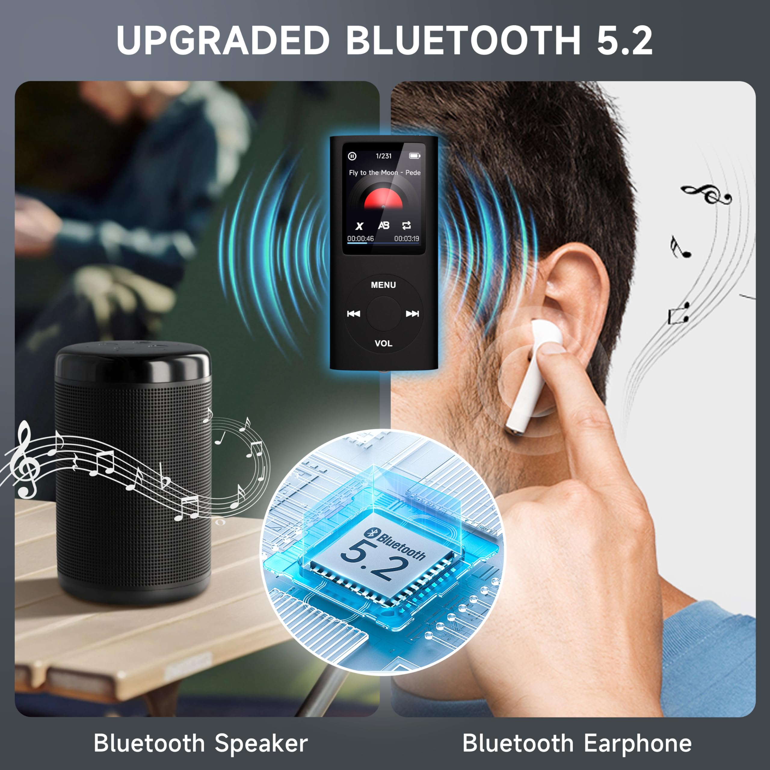 Reproductor de MP3 con Bluetooth 5.2, reproductor de música portátil con tarjeta de memoria de 32 GB, auriculares estéreo, grabadora de voz, vídeo, visor de fotos, libro electrónico para niños, regalo