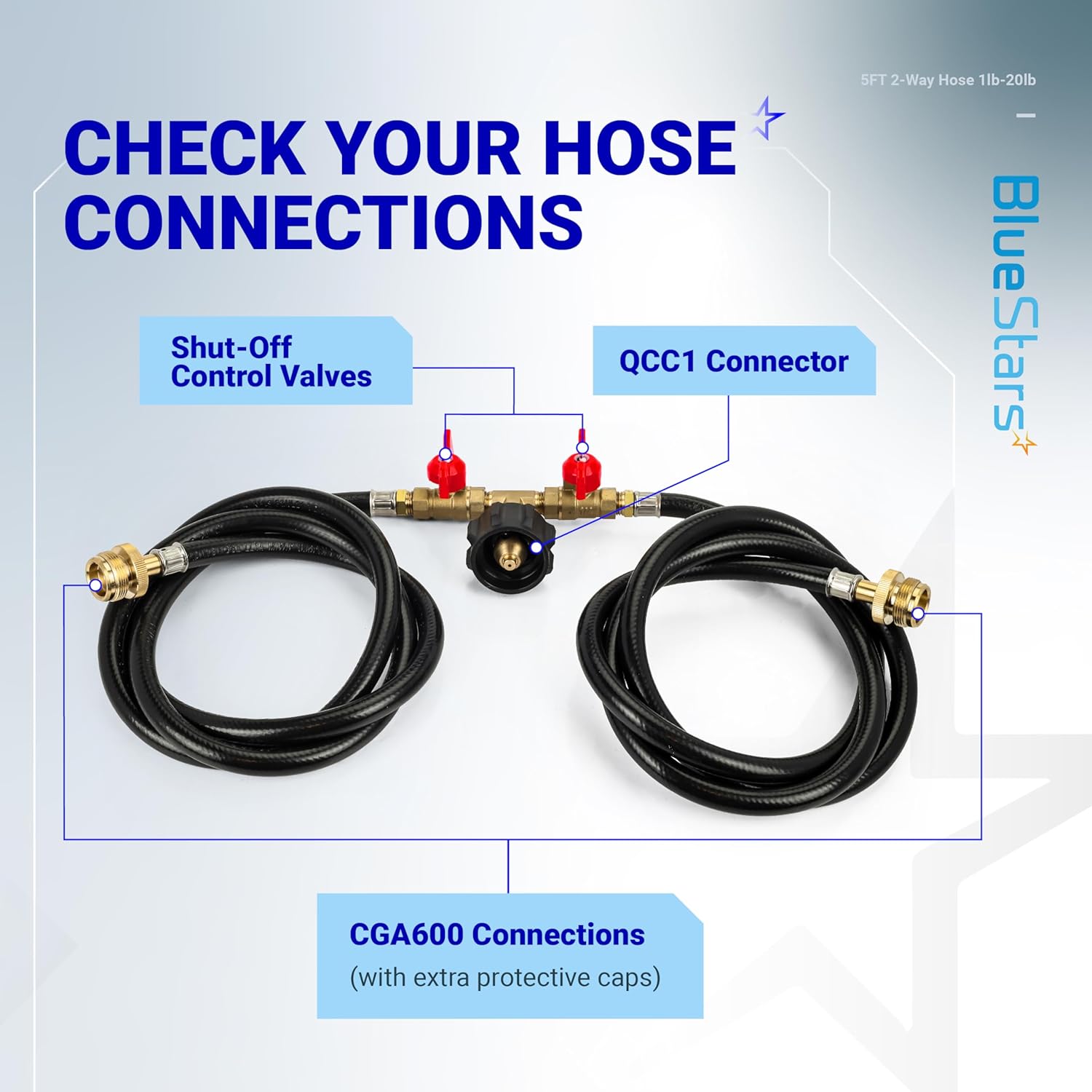 BlueStars Upgraded 5FT Propane 2 Way Y Splitter Adapter Hose 1lb to 20lb Converter with Shut Off Valve - with QCC1/Type1 5-40lb Propane Tanks - 350PSI for Heater, Camping Stove, Grill