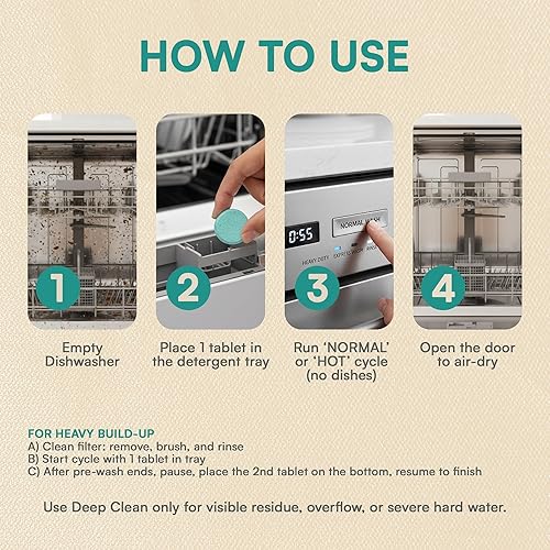 Miniatura 4 de Tabletas limpiadoras y desodorizantes para lavavajillas  Paquete de 24 tabletas de limpieza profunda para lavavajillas, limpiador de lavavajillas