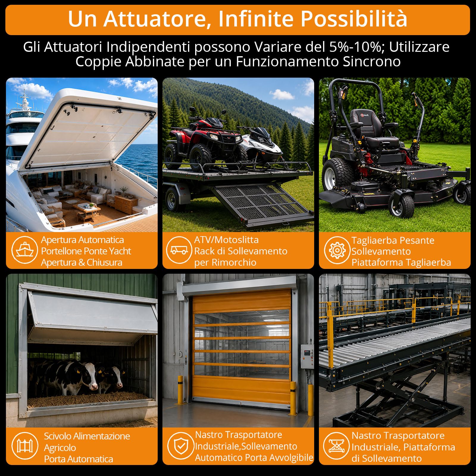 Neoteck Motore Lineare Elettrico 3000N 150mm 12V DC 3.5 mm/s a Carico 50 dB | Attuatore Lineare IP65 Finecorsa Integrato Certificato CE per Sollevatori Industriali Macchine Agricole Rimorchi Camion e CNC