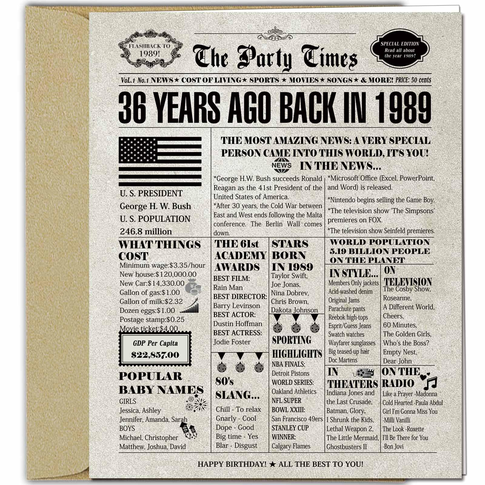 DUGUTUL Vintage 36th Birthday Card, 36 Birthday Decoration, Happy 36th, Nostalgic Birthday Card for 36 Years Old, Retro 36th Birthday Party Decoration, Envelope Included