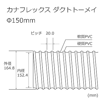 kikuzumi径150mm直筒4本(1口目) kikuzumi径150mm直筒4本(1口目) Japanese Truck Short Block for