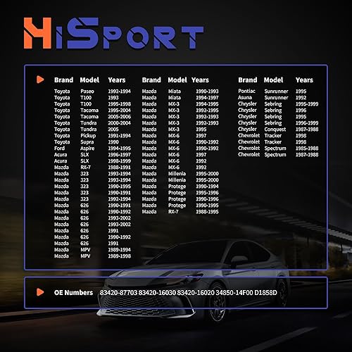 Miniatura 4 de HiSport 83420-16020 Sensor de temperatura del refrigerante del motor compatible con Dodge Chrysler Ford Chevrolet Toyota, Lexus, Honda, Hyundai,