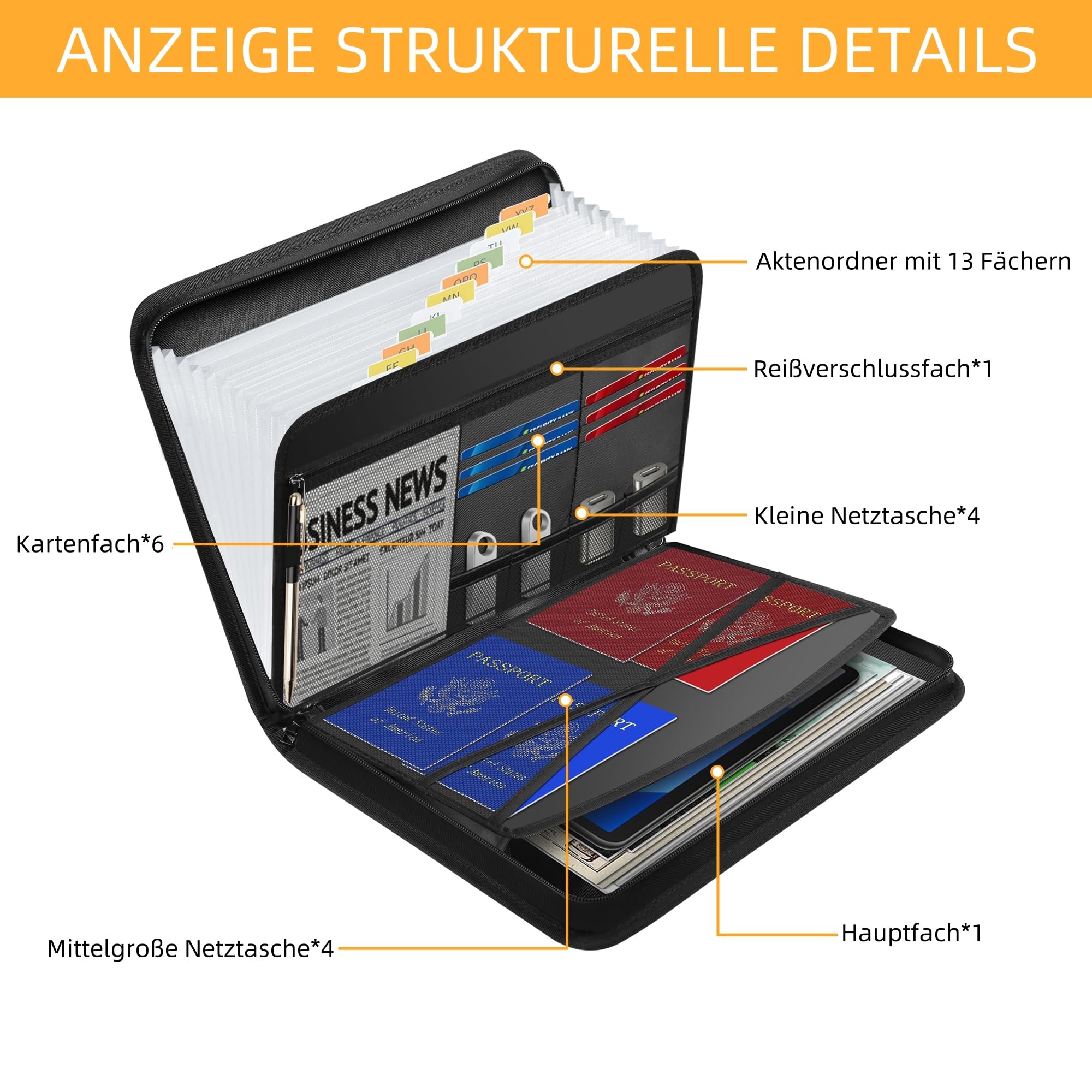 JUNDUN Teczka A4 z 13 Przegródkami - Ognioodporna, z Zamkiem Błyskawicznym i Etykietami - Na Dokumenty, Paszport, Paragon i Wiele Innych, Czarna