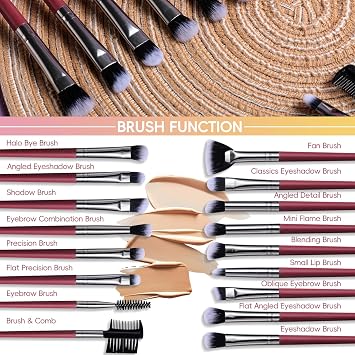 BS-MALL Eye Makeup Brushes Set 18 Pcs Includes 5 Makeup Sponges & Travel Bag Professional, Super Soft, Flawless Finish, Multi Functional Brush Set for Eye & Face Makeup