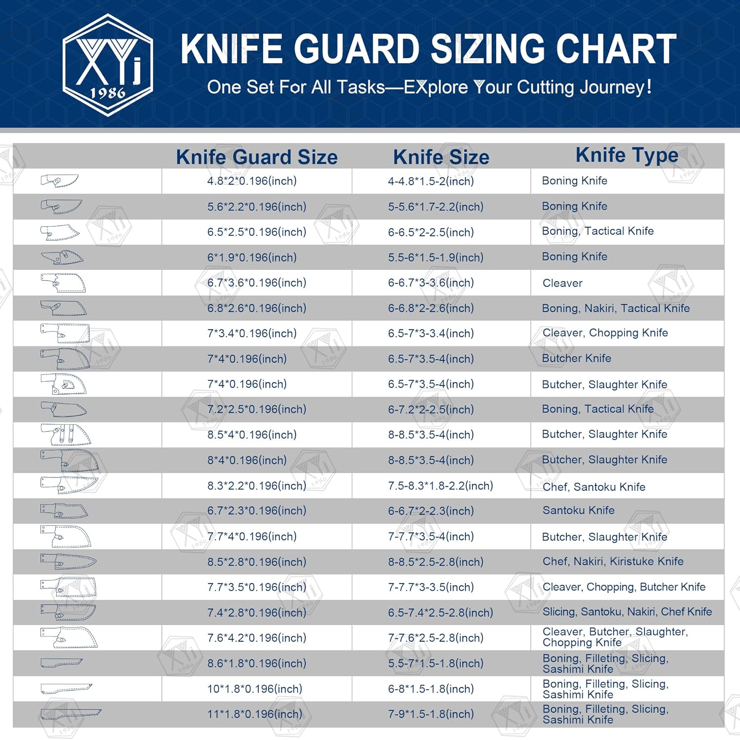 Buy XYJ 9pcs Plastic Knife Edge Guards Knife Sheath Universal Knife