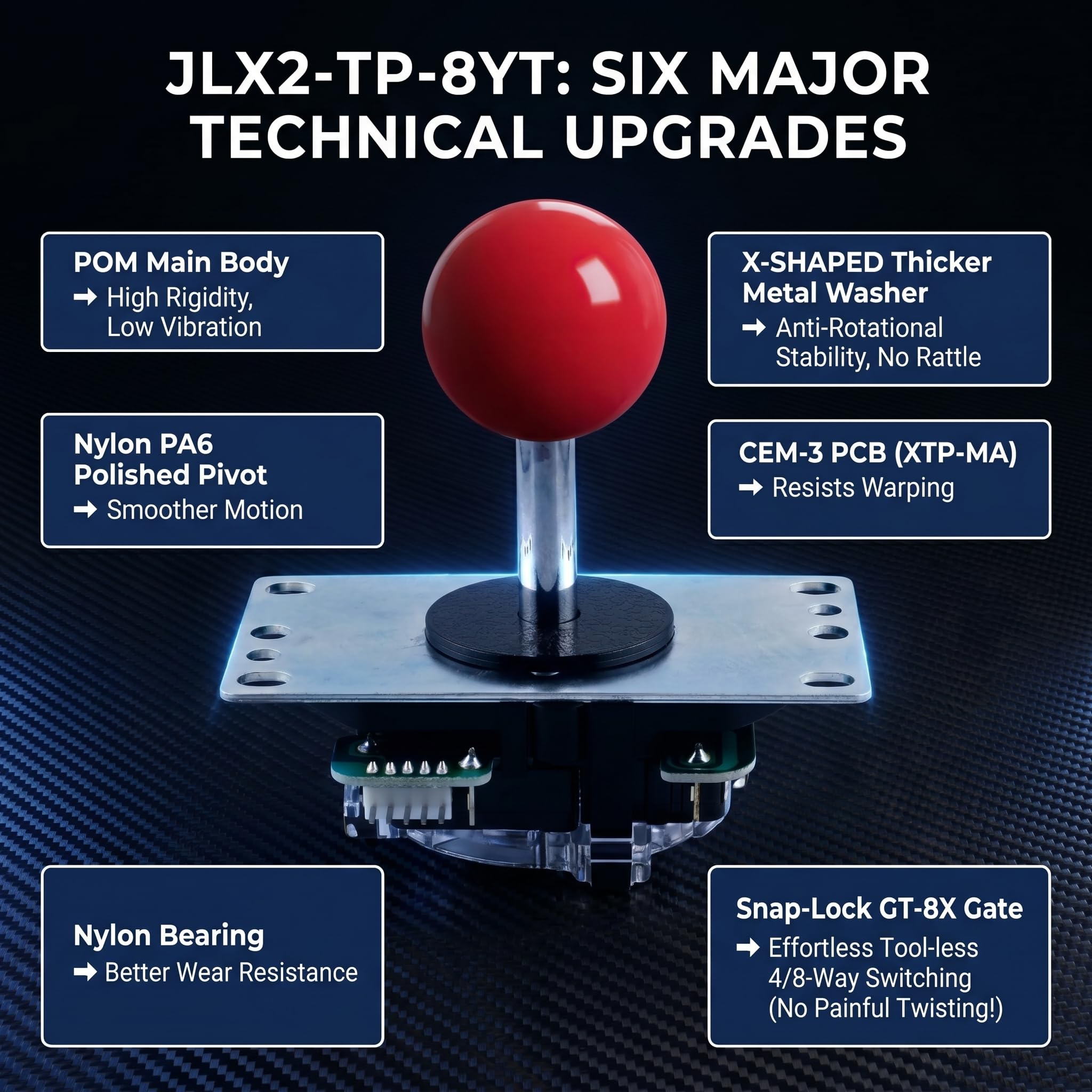 SANWA JLX2-TP-8YT Joystick de arcade de 2ª generación con parte superior de bola roja y arnés de 5 pines, actualización y sucesor definitivo de JLF, base POM, arandela en forma de X, puerta GT-8X