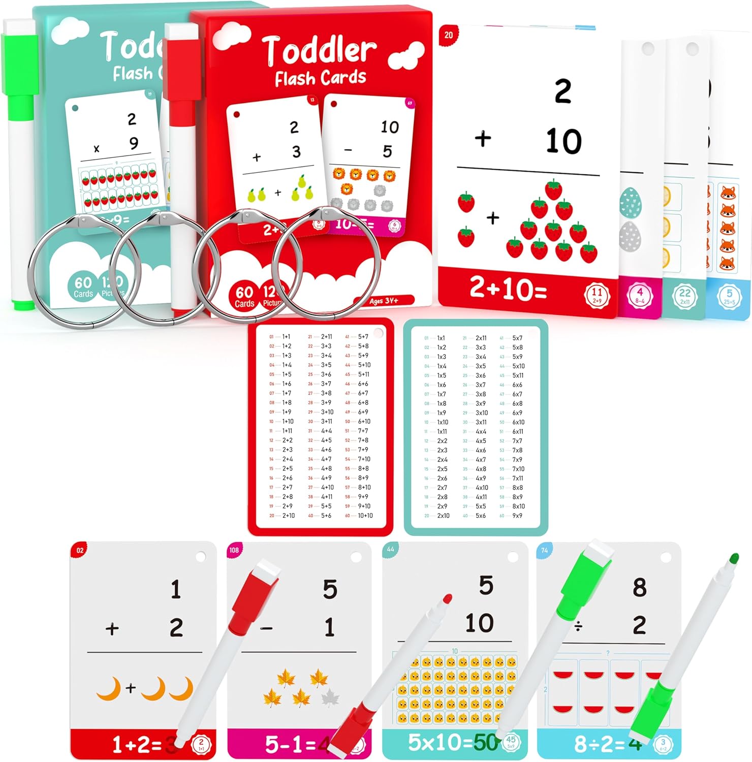 WJPC 55 Cards, 106PCS High Frequency First-Grade Sight Words Flash Cards, 1st Grade Phonics Learning Cards for 5,6,7,8 Years Ages Kids Boys, Girls Learn to Read, Write, Association, Sentence Making