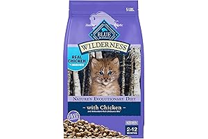 Blue Buffalo Wilderness Natural Kitten Dry Cat Food: Grain-Free Nutrition for Healthy Growth