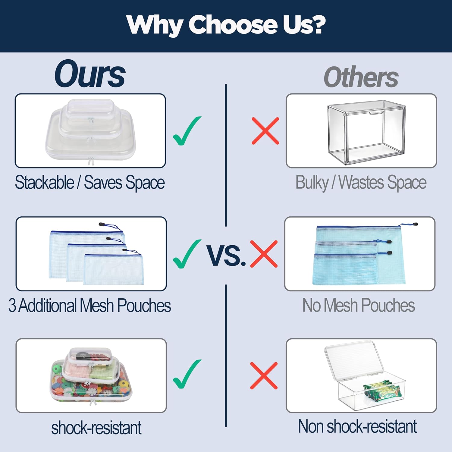 Hard Shell Clear Makeup Bags, Transparent Zipper Pouches, 3 Each, Combo Pack, 6 Pcs Set, Transparent Zippered Pouch, Bliss Bins, Clear Pencil Pouch, Hard Plastic Zipper Bag