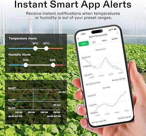 Miniatura 4 de VIVOSUN AeroLab THB1 - Termómetro higrómetro inalámbrico Bluetooth para interiores, monitor de temperatura inteligente, medidor de humedad digital,