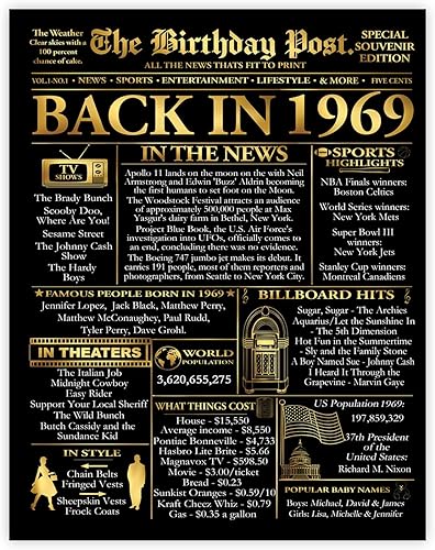 Miniatura 82 de Stuff4 Póster dorado de cumpleaños número 30 sin marco, periódico dorado nacido en 1995, feliz cumpleaños 30 para hombres y mujeres, regalos retro