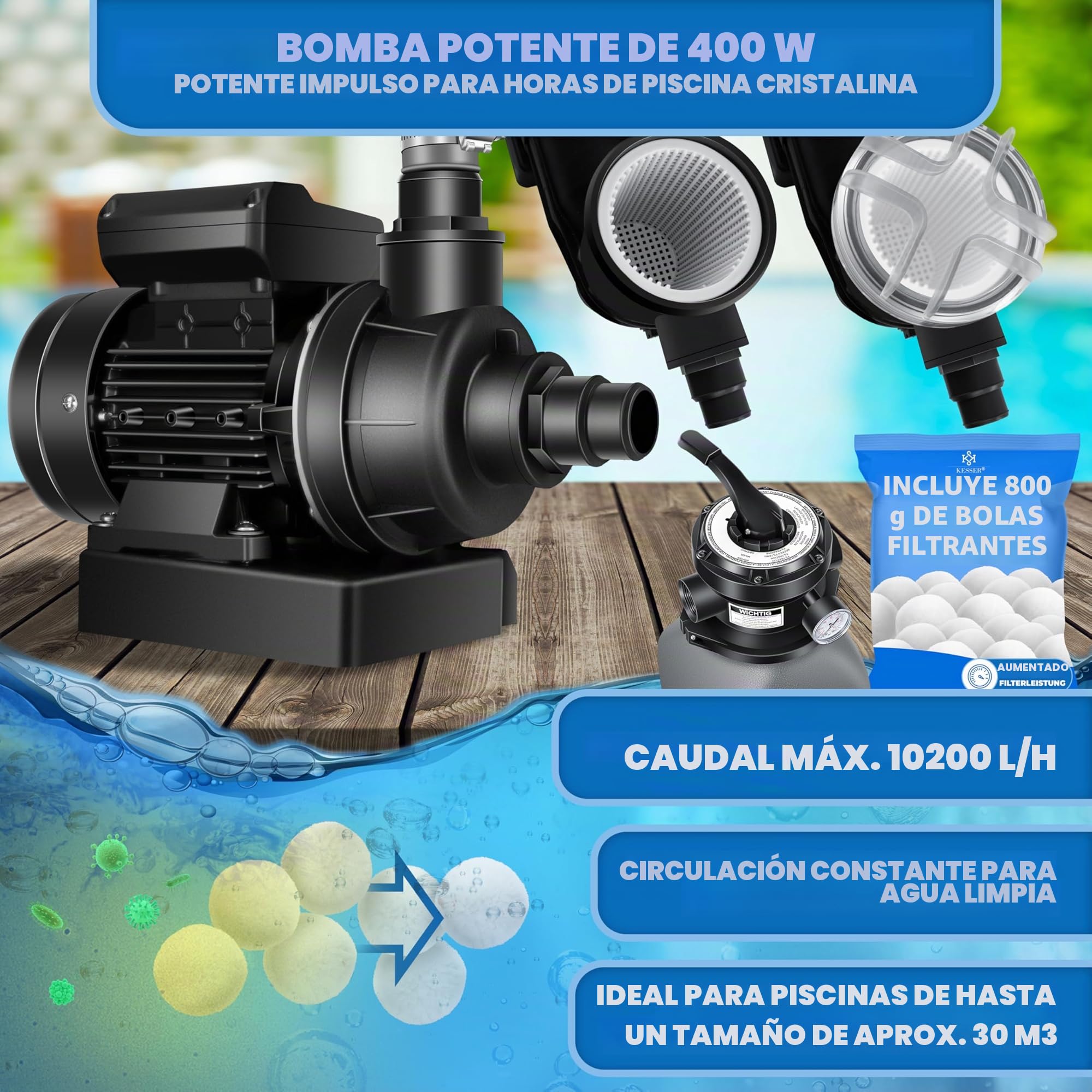 KESSER® Filtro de Arena, Sistema de filtrado de Arena + Bolas de filtrado de 700 g Que sustituyen a Las de 25 kg de Arena de filtrado para Piscinas, Sistema de filtrado de 10 mġ/h para Piscinas,Gris