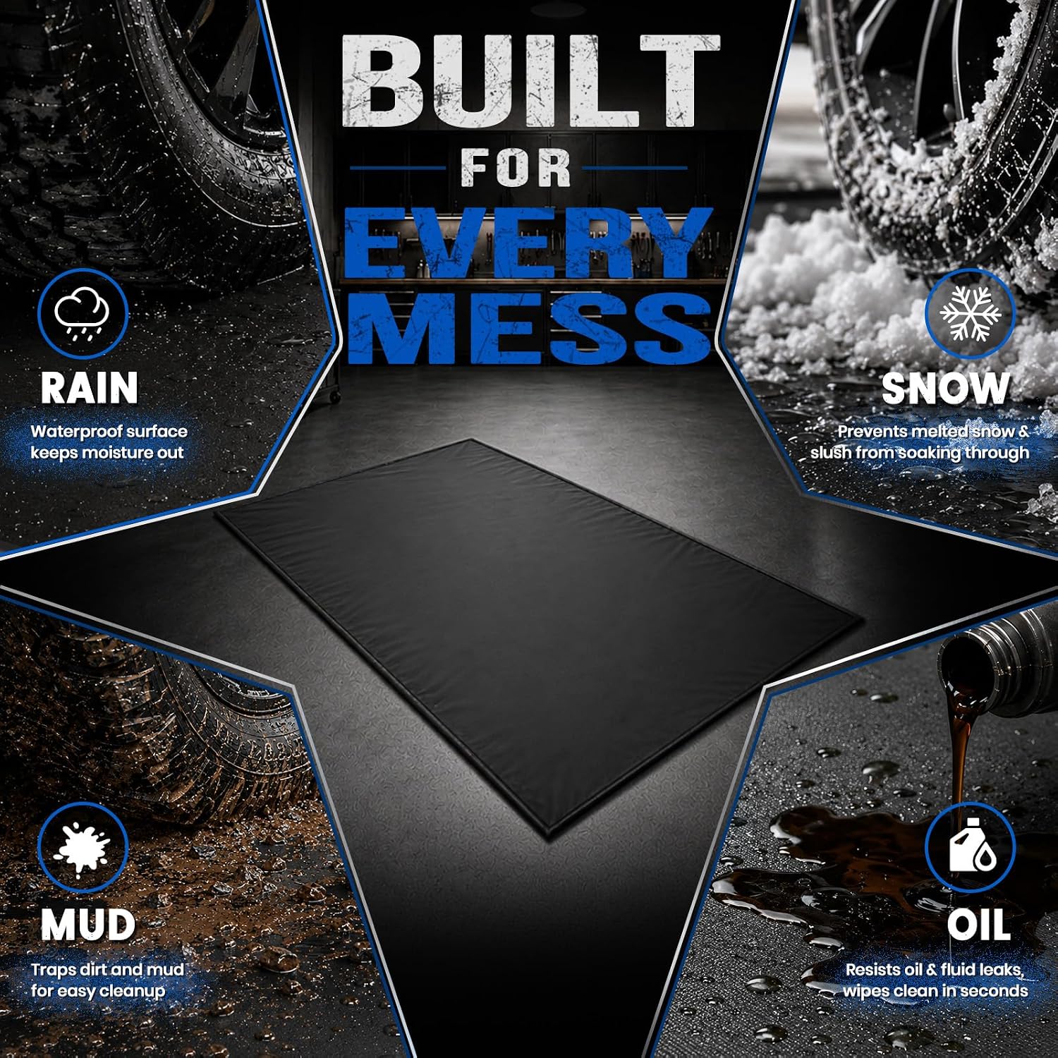 7'9" x 16' Garage Floor Mat, Heavy-Duty Containment Mat for Under Car