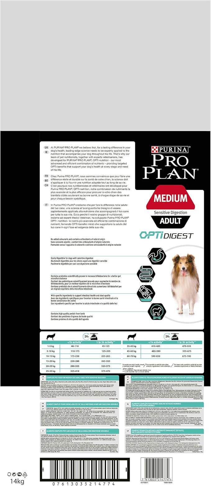 pro plan medium optidigest