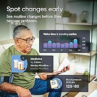 Vista 3 de Medical Alert System, Fall Detection for Seniors, WiFi in Home Monitoring Safety System, Emergency Call Button, Custom Fall Alert, Virtual