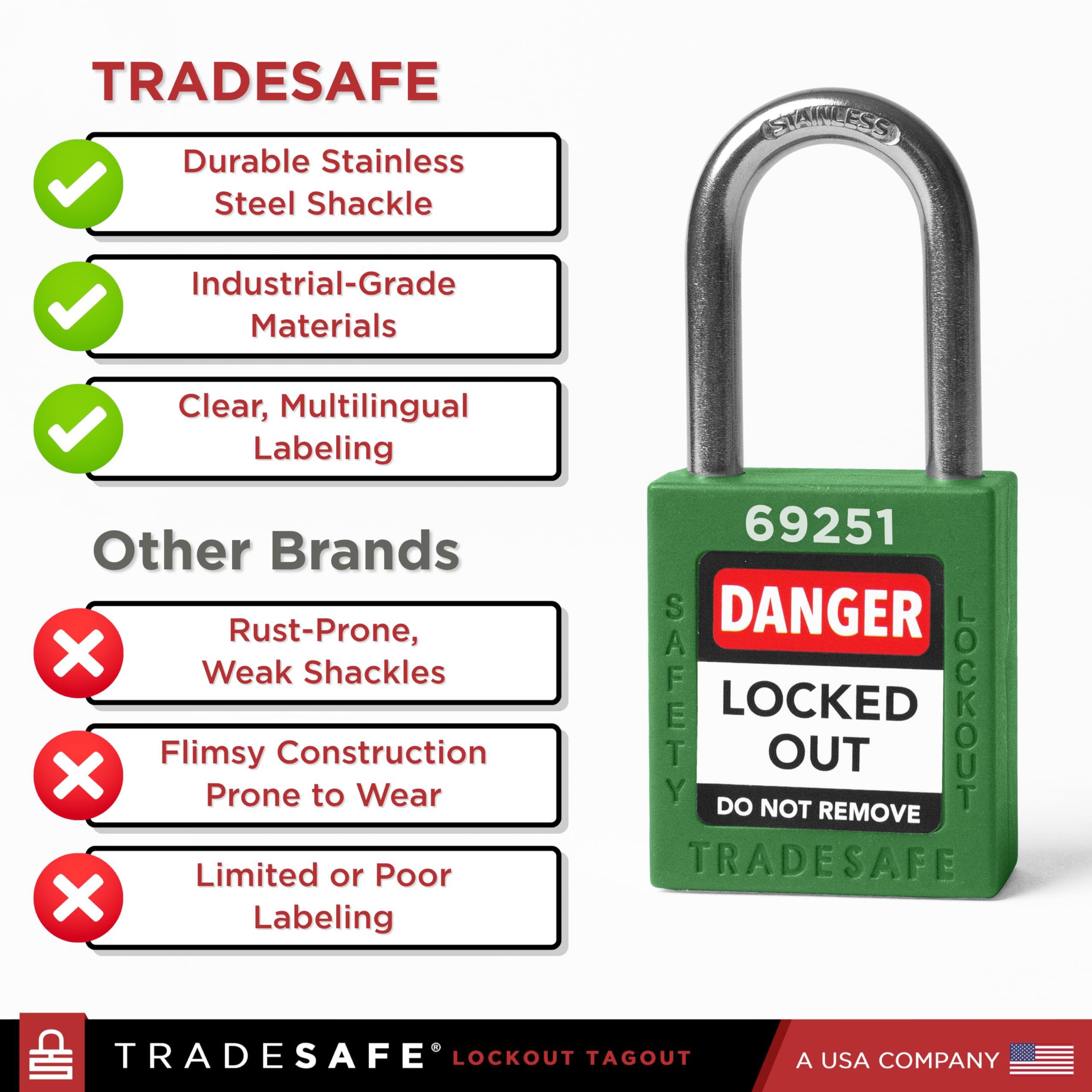 TRADESAFE Juego de cerraduras de bloqueo – 10 cerraduras de loto verde, cerraduras de bloqueo con llave diferente, 2 llaves por cerradura, candados de bloqueo compatibles con OSHA, candados de