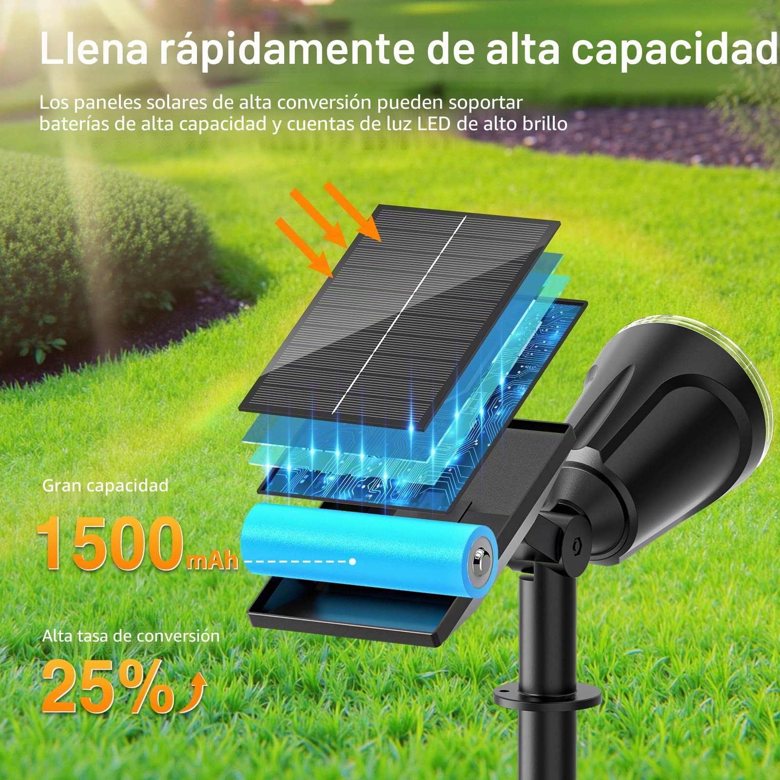 GEARLITE Luces Solares LED Exteriors Jardin 2 Piezas, 1500 mAh Focos LED Exterior Solares Potente, Impermeable IP67, Blanco Cálido, 1200LM Lampara Solar Exterior para Jardin, Patio, Calzada, Terraza