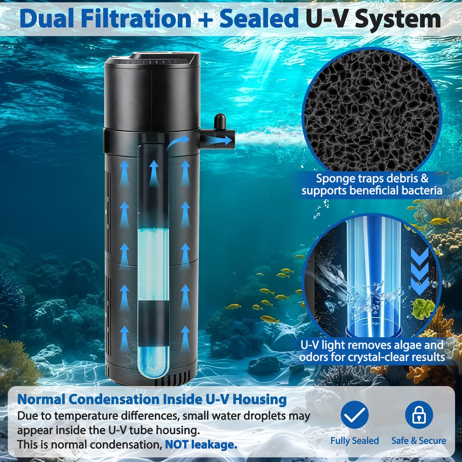 Filtro interno UV per acquario con luce UV, pompa filtro acquario 4 in 1, controller timer e finestra UV visibile, sistema di filtraggio multi-modalità per acquari d'acqua dolce e salata, 15-80 L (800